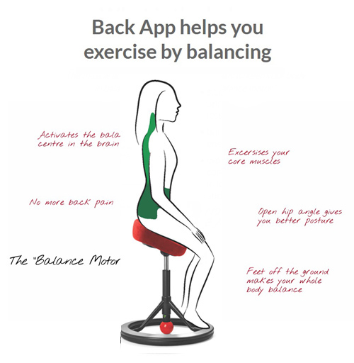 BackApp Exercise by Balancing 